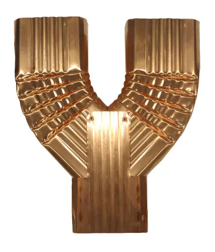 New Copper Items