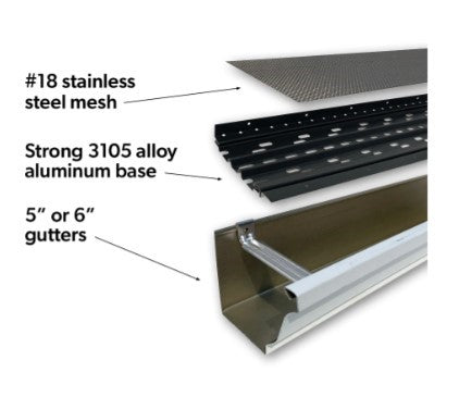 Hallett Dynamic Flo Stainless Steel Mesh Gutter Guard 8ft lengths 120'