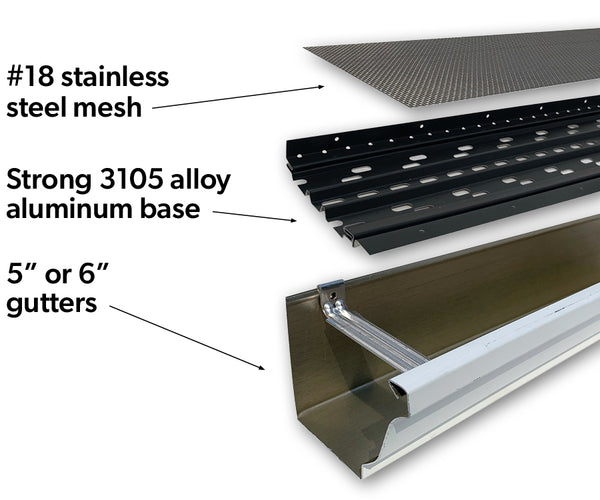 Hallett Dynamic Flo 4' lengths Stainless Steel Mesh Gutter Guard 100 ...
